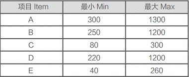 http://www.daqilin.com/imageRepository/5d575e88-1271-427c-a033-d9ccf749c50f.jpg