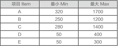 http://www.daqilin.com/imageRepository/ad6c8f15-043a-4bc8-8e11-0dd9bba5de13.jpg
