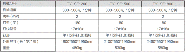 http://www.daqilin.com/imageRepository/867e4d40-faf5-4e59-af9d-4010be82b3f2.jpg